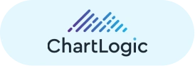 ChartLogic
