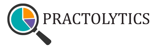 Practolytics